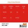 AK Interactive AK11088 Deep Red 17 ml akril makett festék