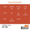 AK Interactive AK11090 Vermillion 17 ml akril makett festék