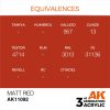 AK Interactive AK11092 Matt Red 17 ml akril makett festék