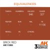 AK Interactive AK11093 Brick Red 17 ml akril makett festék