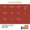 AK Interactive AK11094 Bordeaux Red 17 ml akril makett festék