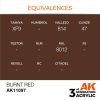 AK Interactive AK11097 Burnt Red 17 ml akril makett festék