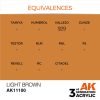 AK Interactive AK11100 Light Brown 17 ml akril makett festék