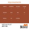 AK Interactive AK11103 Medium Rust 17 ml akril makett festék