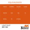 AK Interactive AK11105 Light Rust 17 ml akril makett festék