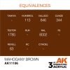 AK Interactive AK11106 Mahogany Brown 17 ml akril makett festék