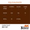 AK Interactive AK11107 Dark Rust 17 ml akril makett festék