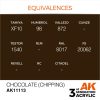 AK Interactive AK11113 Chocolate (Chipping) 17 ml akril makett festék