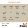 AK Interactive AK11114 Deck Tan 17 ml akril makett festék