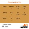 AK Interactive AK11116 Tan Yellow 17 ml akril makett festék