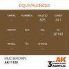 AK Interactive AK11120 Mud Brown 17 ml akril makett festék