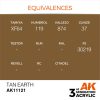 AK Interactive AK11121 Tan Earth 17 ml akril makett festék