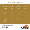 AK Interactive AK11122 Green Ocher 17 ml akril makett festék