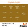 AK Interactive AK11123 Japanese Brown 17 ml akril makett festék