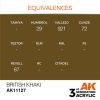 AK Interactive AK11127 British Khaki, 17 ml akril makett festék