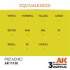 AK Interactive AK11130 Pistachio, 17 ml akril makett festék