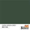 AK Interactive AK11133 Dark Green-Grey, 17 ml akril makett festék