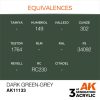 AK Interactive AK11133 Dark Green-Grey, 17 ml akril makett festék