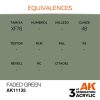 AK Interactive AK11135 Faded Green, 17 ml akril makett festék