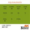 AK Interactive AK11137 Lime Green, 17 ml akril makett festék