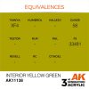 AK Interactive AK11138 Interior Yellow Green, 17 ml akril makett festék