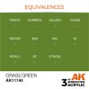 AK Interactive AK11140 Grass Green, 17 ml akril makett festék