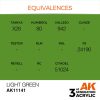 AK Interactive AK11141 Light Green, 17 ml akril makett festék