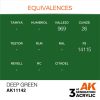 AK Interactive AK11142 Deep Green, 17 ml akril makett festék