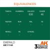 AK Interactive AK11144 Emerald, 17 ml akril makett festék