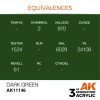 AK Interactive AK11146 Dark Green, 17 ml akril makett festék