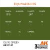 AK Interactive AK11147 Olive Green, 17 ml akril makettfesték