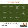 AK Interactive AK11148 Medium Olive Green, 17 ml akril makettfesték