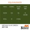 AK Interactive AK11148 Medium Olive Green, 17 ml akril makett festék