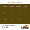 AK Interactive AK11151 Brownish Green, 17 ml akril makett festék