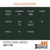 AK Interactive AK11153 Extra Dark Green, 17 ml akril makett festék