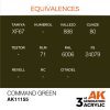 AK Interactive AK11155 Command Green, 17 ml akril makett festék