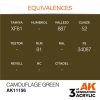 AK Interactive AK11156 Camouflage Green, 17 ml akril makett festék