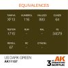 AK Interactive AK11157 US Dark Green, 17 ml akril makett festék