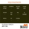 AK Interactive AK11159 Russian Green, 17 ml akril makett festék