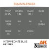 AK Interactive AK11163 Intermediate Blue, 17 ml akril makett festék