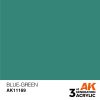 AK Interactive AK11169 Blue-Green, 17 ml akril makett festék