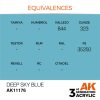 AK Interactive AK11176 Deep Sky Blue, 17 ml akril makett festék