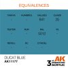 AK Interactive AK11177 Ducat Blue, 17 ml akril makett festék