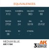 AK Interactive AK11184 Medium Blue, 17 ml akril makett festék