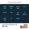 AK Interactive AK11186 Light Prussian Blue, 17 ml akril makett festék