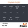 AK Interactive AK11188 Oxford, 17 ml akril makett festék