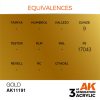 AK Interactive AK11191 Gold, 17 ml akril makett festék