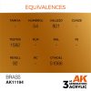 AK Interactive AK11194 Brass, 17 ml akril makett festék