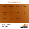 AK Interactive AK11195 Rusty Brass, 17 ml akril makett festék