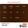 AK Interactive AK11198 Burnt Tin, 17 ml akril makett festék